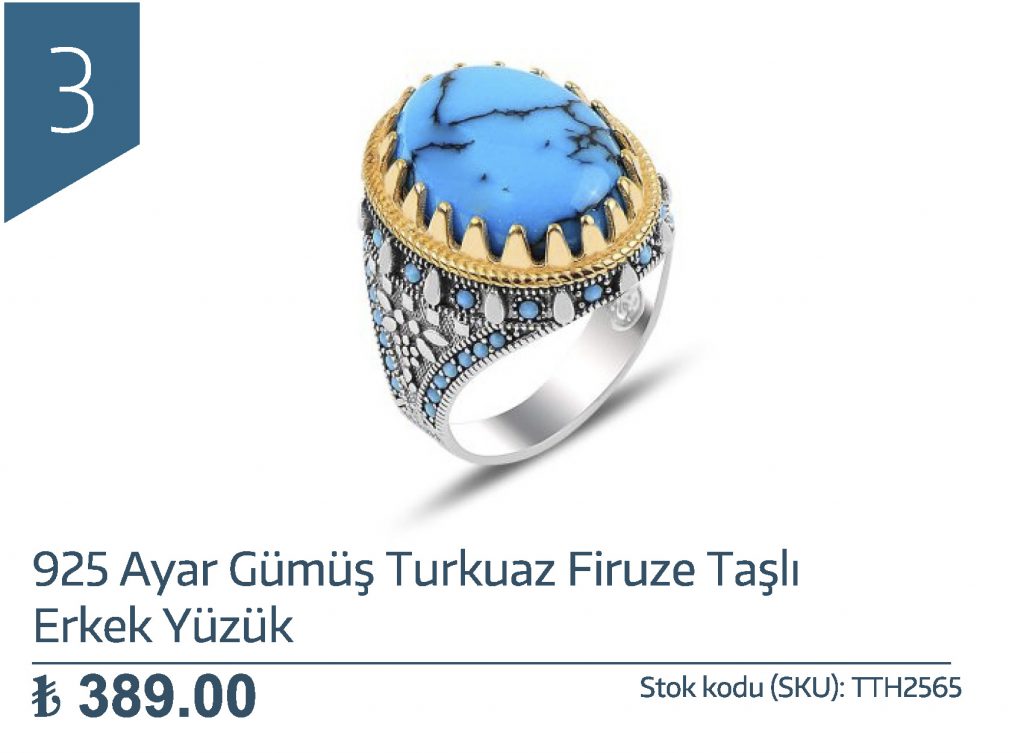 925 Ayar Gümüş Turkuaz Firuze Taşlı Erkek Yüzük