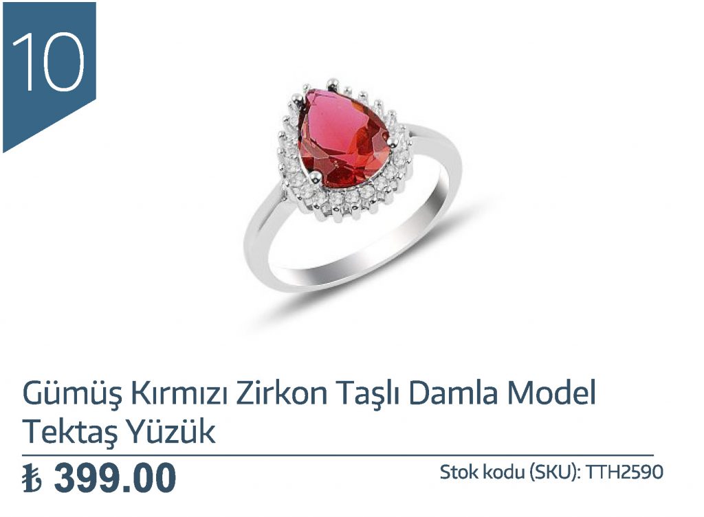 Gümüş Kırmızı Zirkon Taşlı Damla Model Tektaş Yüzük